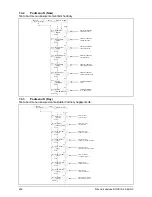 Preview for 254 page of Delta SOLIVIA 2.5 EU G3 Operation And Installation Manua