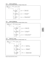 Preview for 255 page of Delta SOLIVIA 2.5 EU G3 Operation And Installation Manua