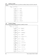 Preview for 256 page of Delta SOLIVIA 2.5 EU G3 Operation And Installation Manua