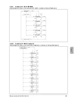 Preview for 257 page of Delta SOLIVIA 2.5 EU G3 Operation And Installation Manua