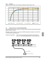 Preview for 281 page of Delta SOLIVIA 2.5 EU G3 Operation And Installation Manua