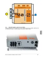 Preview for 283 page of Delta SOLIVIA 2.5 EU G3 Operation And Installation Manua