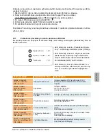 Preview for 285 page of Delta SOLIVIA 2.5 EU G3 Operation And Installation Manua