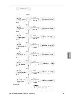 Preview for 287 page of Delta SOLIVIA 2.5 EU G3 Operation And Installation Manua