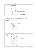 Preview for 292 page of Delta SOLIVIA 2.5 EU G3 Operation And Installation Manua