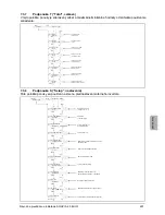 Preview for 293 page of Delta SOLIVIA 2.5 EU G3 Operation And Installation Manua