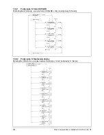 Preview for 294 page of Delta SOLIVIA 2.5 EU G3 Operation And Installation Manua