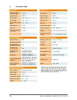 Preview for 298 page of Delta SOLIVIA 2.5 EU G3 Operation And Installation Manua