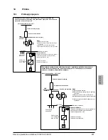 Preview for 299 page of Delta SOLIVIA 2.5 EU G3 Operation And Installation Manua