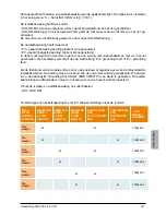 Preview for 317 page of Delta SOLIVIA 2.5 EU G3 Operation And Installation Manua