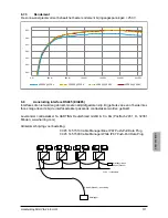 Preview for 319 page of Delta SOLIVIA 2.5 EU G3 Operation And Installation Manua