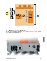 Preview for 321 page of Delta SOLIVIA 2.5 EU G3 Operation And Installation Manua