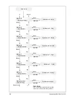 Preview for 326 page of Delta SOLIVIA 2.5 EU G3 Operation And Installation Manua