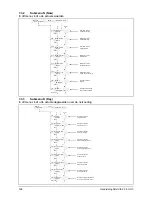 Preview for 330 page of Delta SOLIVIA 2.5 EU G3 Operation And Installation Manua