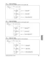 Preview for 331 page of Delta SOLIVIA 2.5 EU G3 Operation And Installation Manua