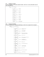 Preview for 332 page of Delta SOLIVIA 2.5 EU G3 Operation And Installation Manua