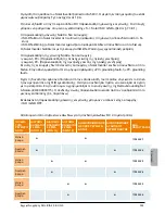 Preview for 355 page of Delta SOLIVIA 2.5 EU G3 Operation And Installation Manua