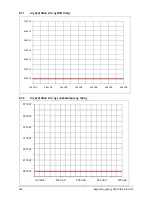 Preview for 356 page of Delta SOLIVIA 2.5 EU G3 Operation And Installation Manua