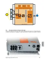 Preview for 359 page of Delta SOLIVIA 2.5 EU G3 Operation And Installation Manua