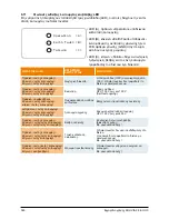 Preview for 362 page of Delta SOLIVIA 2.5 EU G3 Operation And Installation Manua