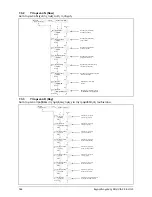 Preview for 368 page of Delta SOLIVIA 2.5 EU G3 Operation And Installation Manua