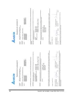 Preview for 384 page of Delta SOLIVIA 2.5 EU G3 Operation And Installation Manua