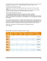 Preview for 11 page of Delta Solivia 2.5 Operation And Installation Manual