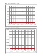 Preview for 12 page of Delta Solivia 2.5 Operation And Installation Manual