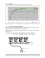 Preview for 13 page of Delta Solivia 2.5 Operation And Installation Manual