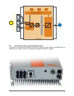 Preview for 15 page of Delta Solivia 2.5 Operation And Installation Manual