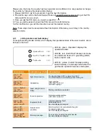 Preview for 17 page of Delta Solivia 2.5 Operation And Installation Manual