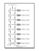 Preview for 19 page of Delta Solivia 2.5 Operation And Installation Manual