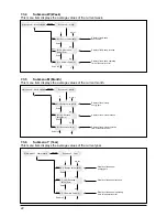 Preview for 24 page of Delta Solivia 2.5 Operation And Installation Manual