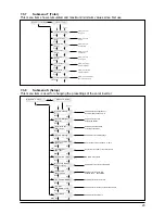 Preview for 25 page of Delta Solivia 2.5 Operation And Installation Manual