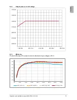 Preview for 15 page of Delta SoLiViA 3.3 Operation And Installation Manual