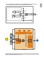 Preview for 17 page of Delta SoLiViA 3.3 Operation And Installation Manual