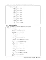 Preview for 28 page of Delta SoLiViA 3.3 Operation And Installation Manual