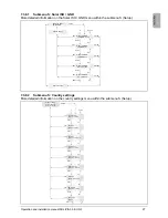 Preview for 29 page of Delta SoLiViA 3.3 Operation And Installation Manual