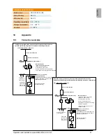 Preview for 33 page of Delta SoLiViA 3.3 Operation And Installation Manual