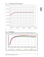 Preview for 53 page of Delta SoLiViA 3.3 Operation And Installation Manual