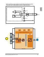 Preview for 55 page of Delta SoLiViA 3.3 Operation And Installation Manual