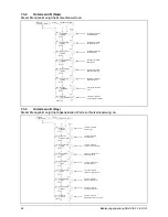 Preview for 64 page of Delta SoLiViA 3.3 Operation And Installation Manual