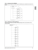 Preview for 67 page of Delta SoLiViA 3.3 Operation And Installation Manual