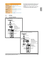 Preview for 71 page of Delta SoLiViA 3.3 Operation And Installation Manual