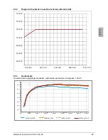 Preview for 91 page of Delta SoLiViA 3.3 Operation And Installation Manual