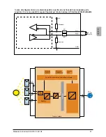 Preview for 93 page of Delta SoLiViA 3.3 Operation And Installation Manual