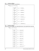 Preview for 102 page of Delta SoLiViA 3.3 Operation And Installation Manual