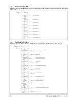 Preview for 104 page of Delta SoLiViA 3.3 Operation And Installation Manual