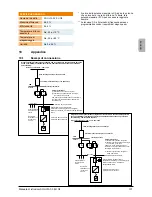 Preview for 109 page of Delta SoLiViA 3.3 Operation And Installation Manual