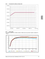 Preview for 129 page of Delta SoLiViA 3.3 Operation And Installation Manual